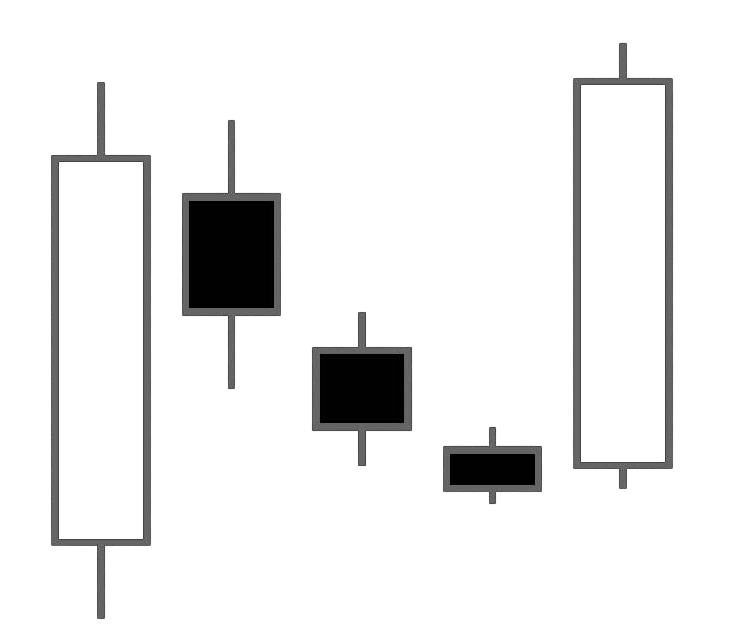 Candles Icon